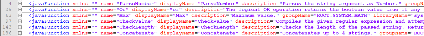 Functions