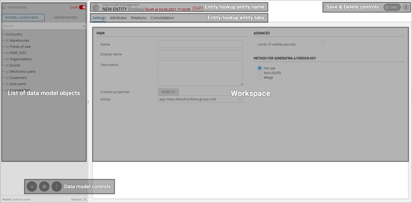 Section legend (example of displaying for Enterprise Edition)