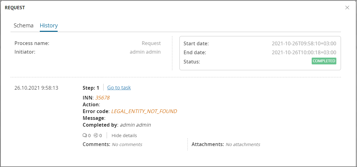 Process card view - "History" tab