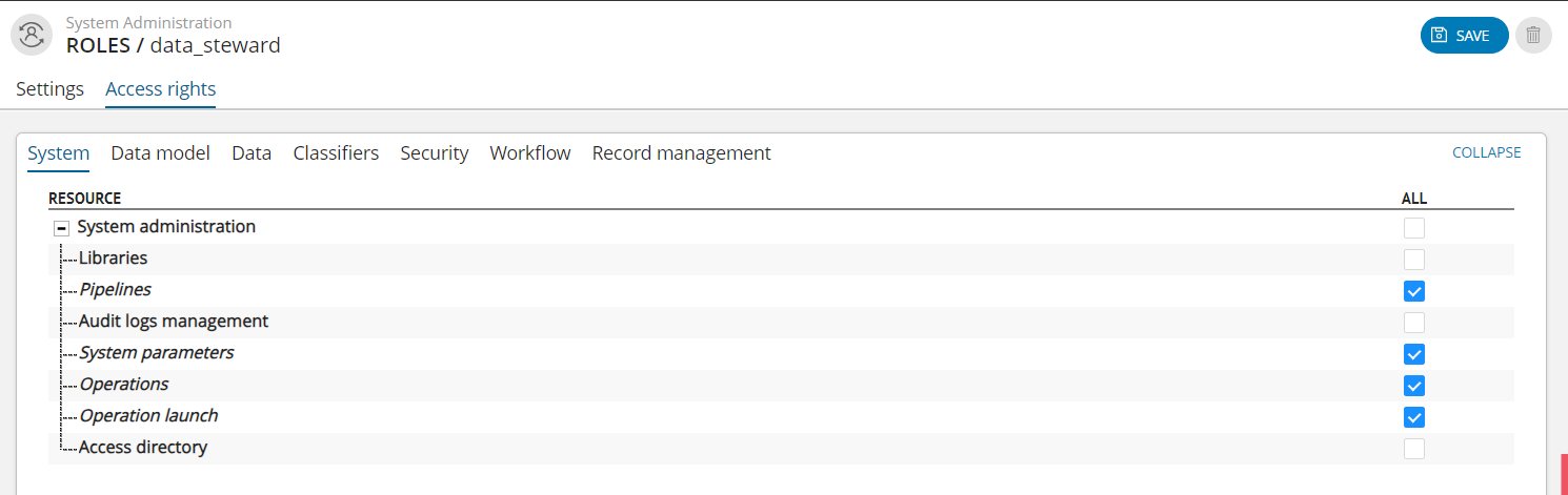 Access rights tab
