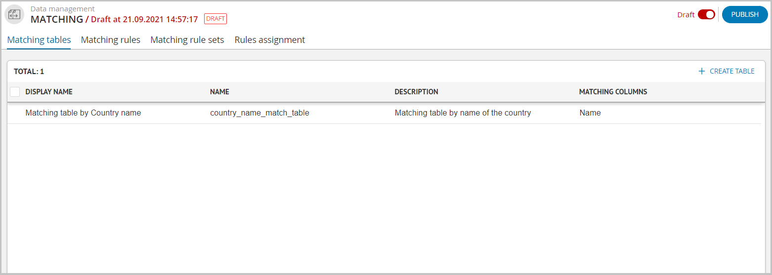 "Matching Table" tab